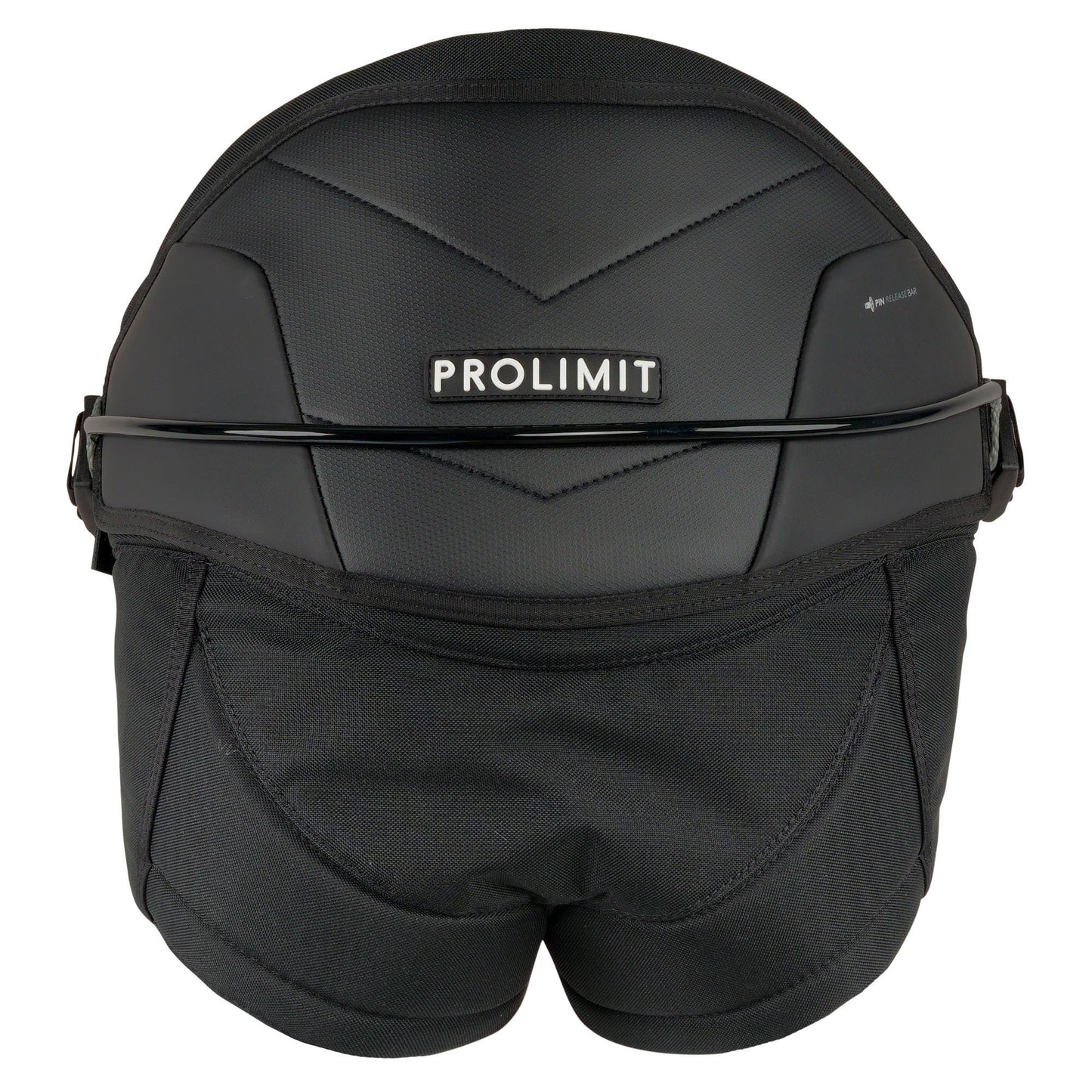 System - Prolimit